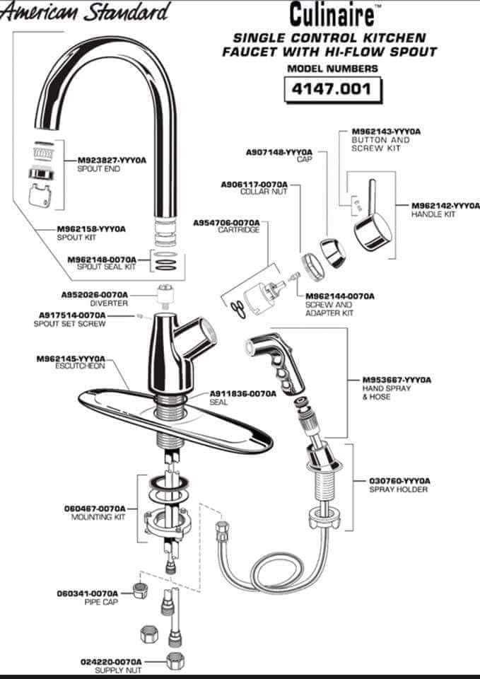 old outdoor faucet parts diagram old outdoor faucet parts diagram
