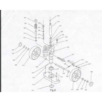 pallet jack parts diagram pallet jack parts diagram