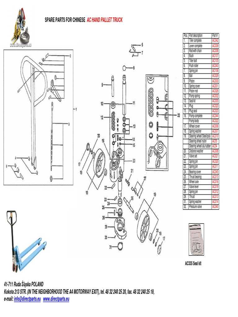 pallet jack parts diagram pallet jack parts diagram