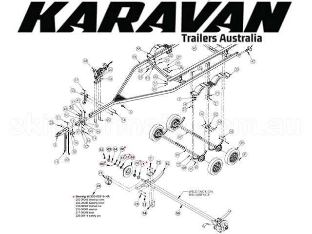 parts of a boat trailer diagram parts of a boat trailer diagram