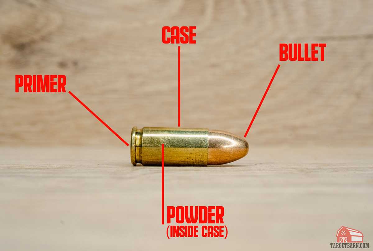 parts of a bullet diagram