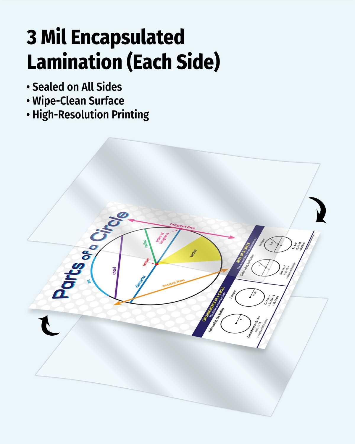 parts of a circle diagram pdf parts of a circle diagram pdf
