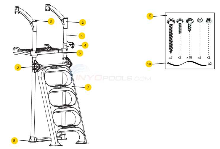 parts of a ladder diagram parts of a ladder diagram
