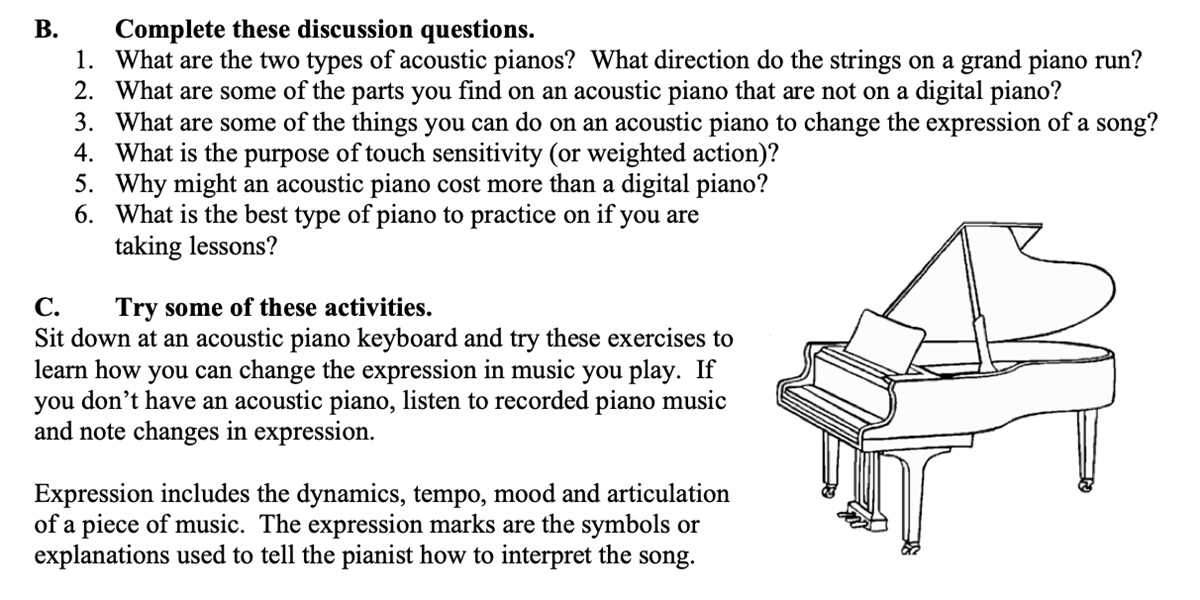 parts of a piano diagram