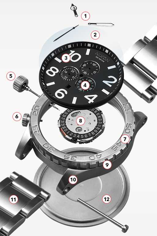 parts of a watch diagram parts of a watch diagram