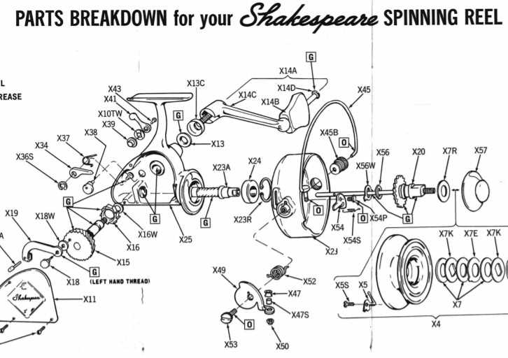 pflueger reel parts diagram