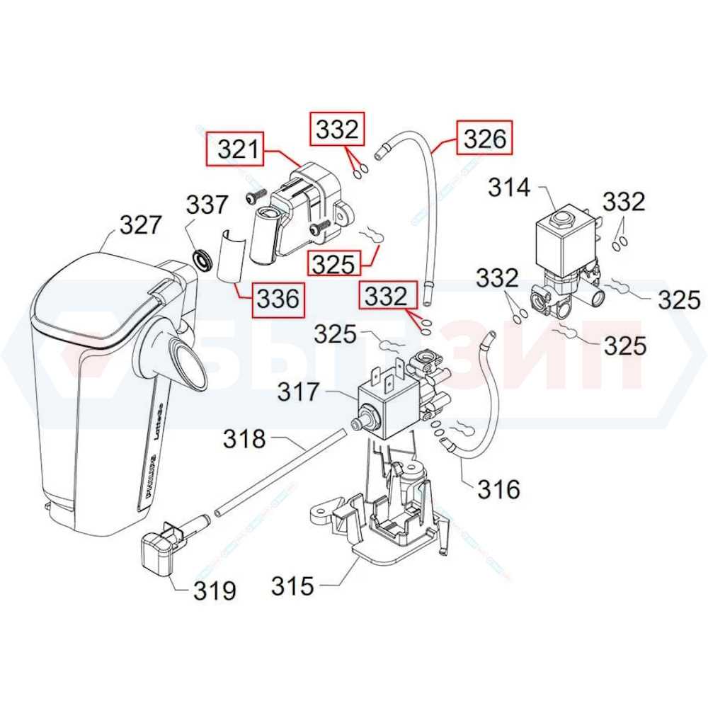 philips 3200 parts diagram philips 3200 parts diagram