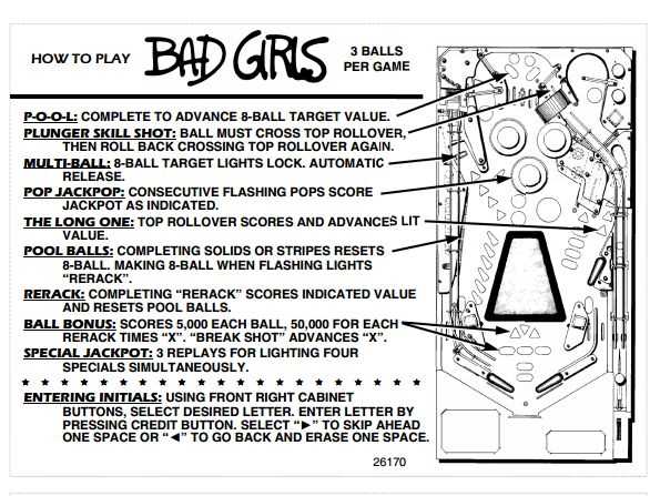pinball machine parts diagram pinball machine parts diagram