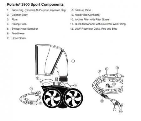 polaris 3900 parts diagram polaris 3900 parts diagram