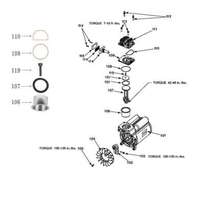 porter cable air compressor parts diagram