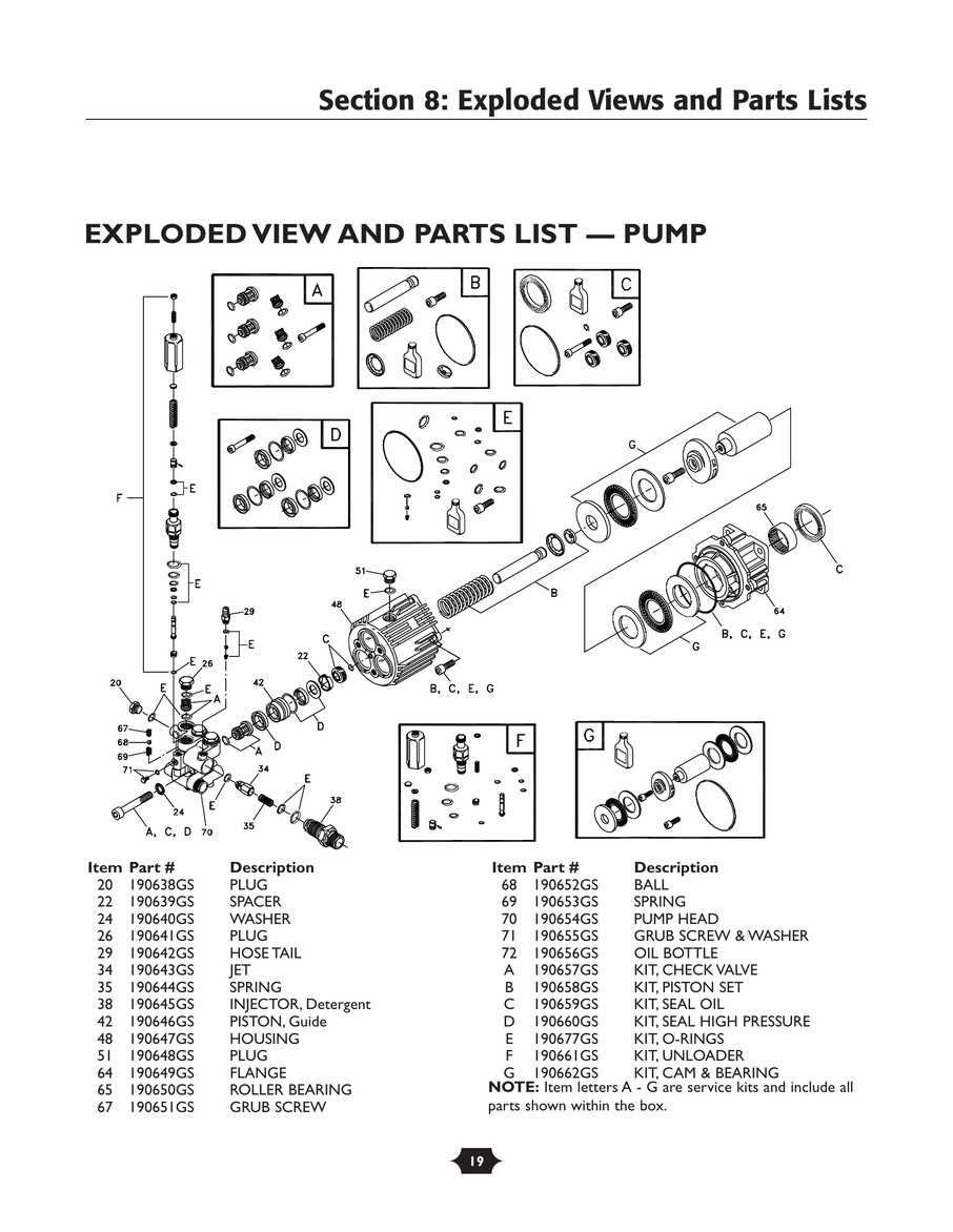 portland pressure washer gun parts diagram