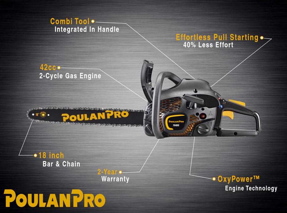 poulan pro pr4218 parts diagram