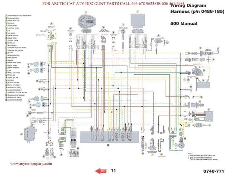 predator generator parts diagram