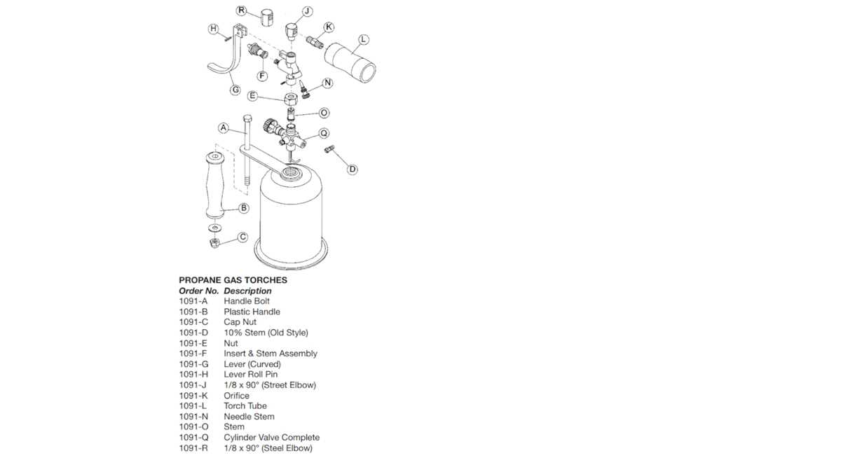 propane torch parts diagram propane torch parts diagram