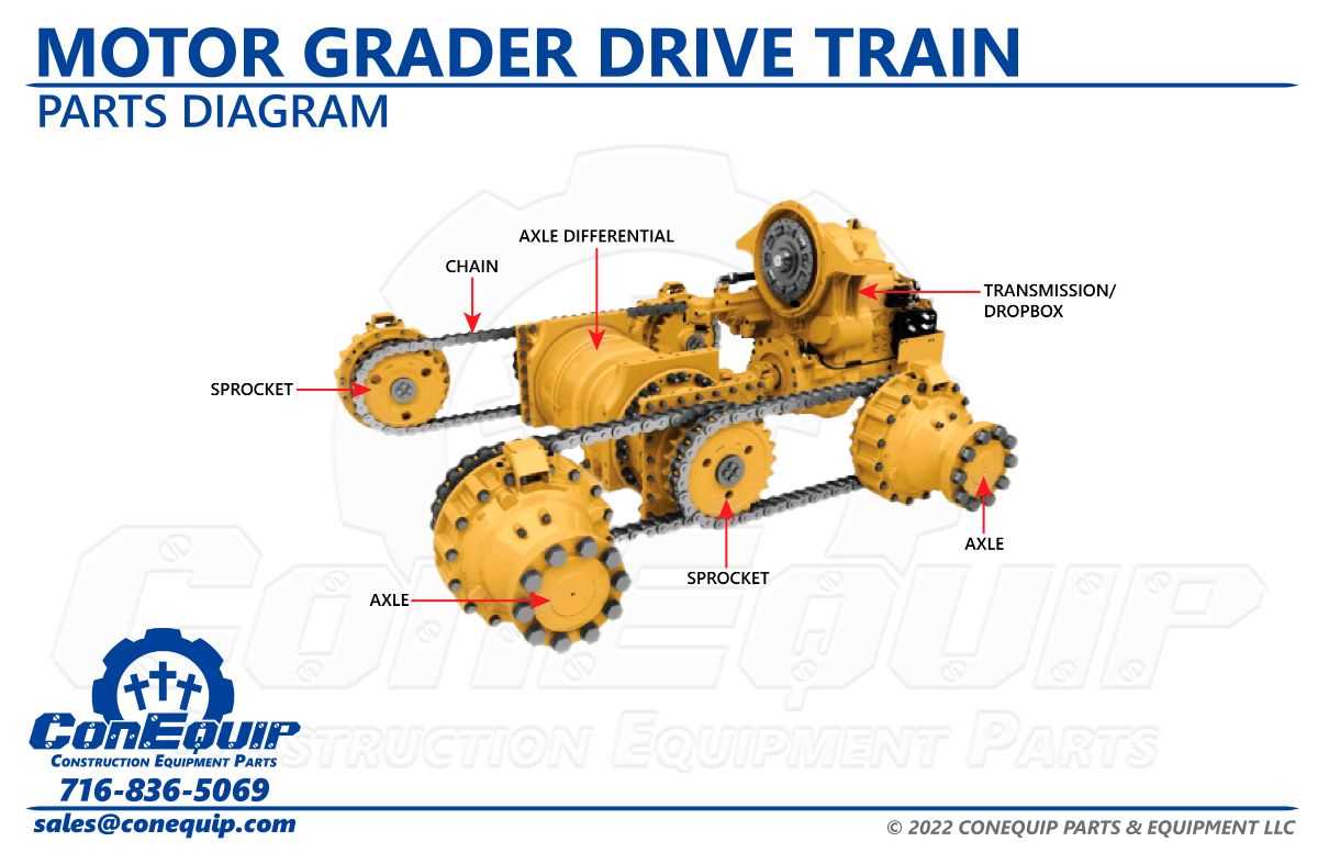 railcar parts diagram