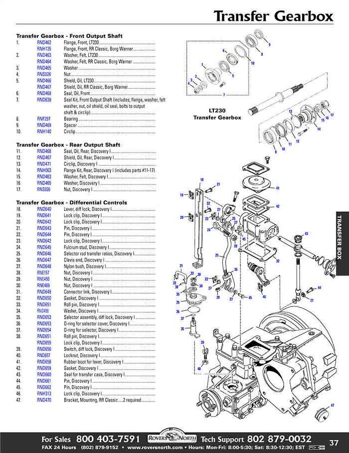 range rover parts diagram