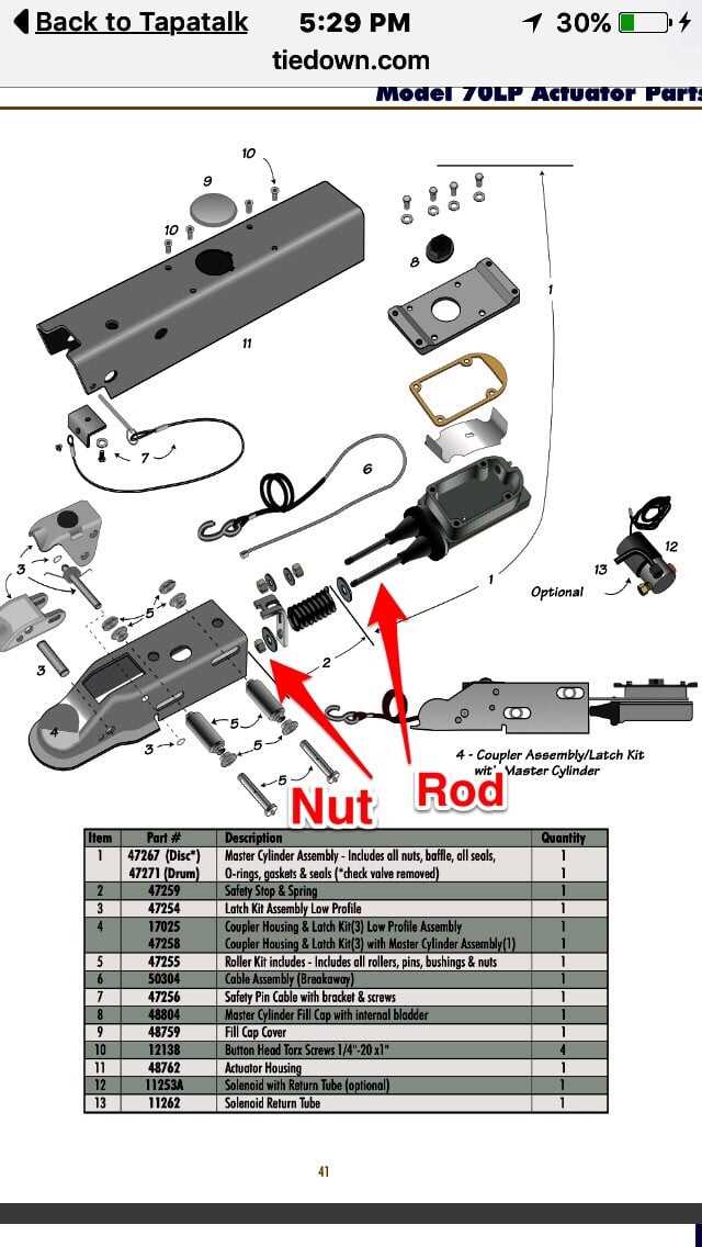 ranger boat trailer parts diagram ranger boat trailer parts diagram