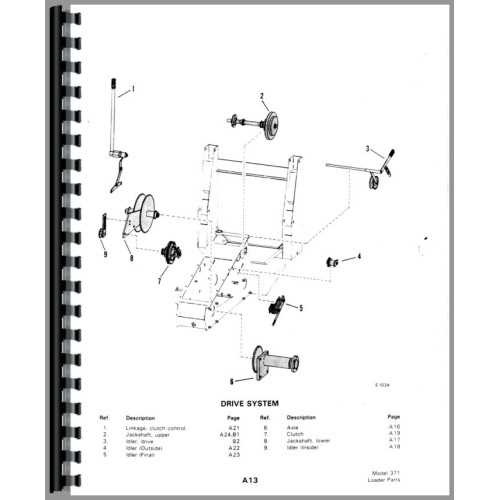 ransomes bobcat mower parts diagram