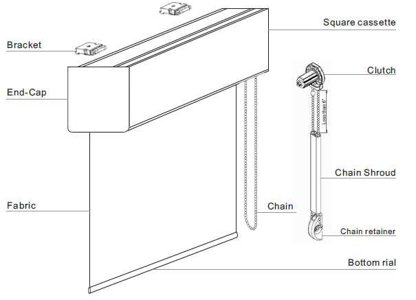 roller shade parts diagram
