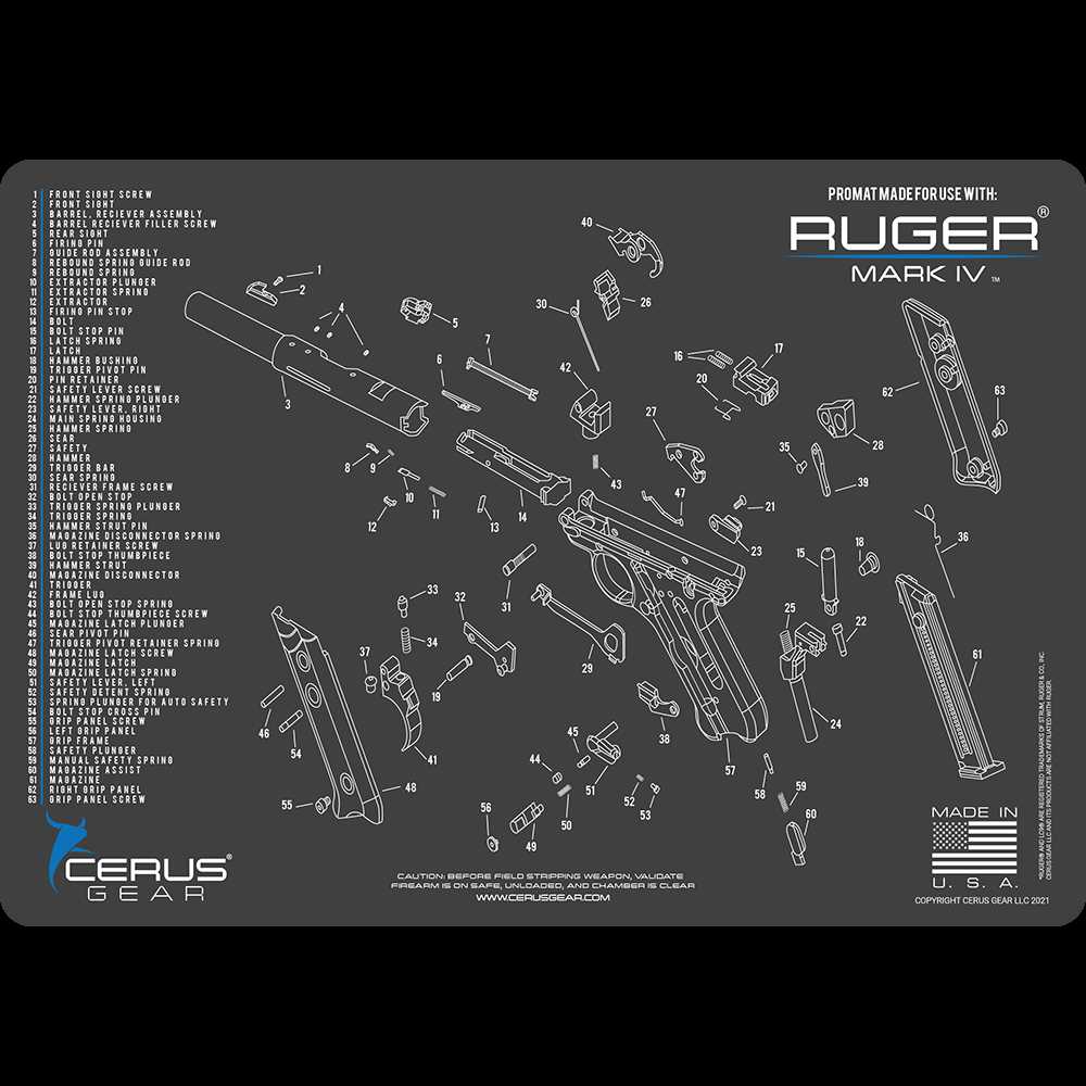ruger mark iv parts diagram ruger mark iv parts diagram