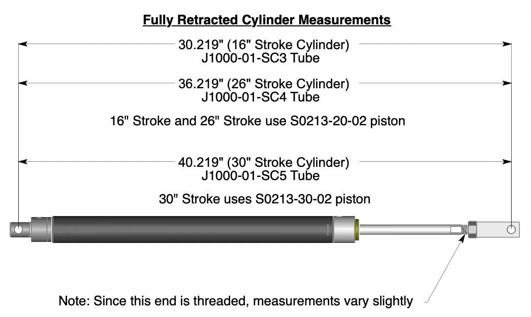 rv slide out parts diagram pdf