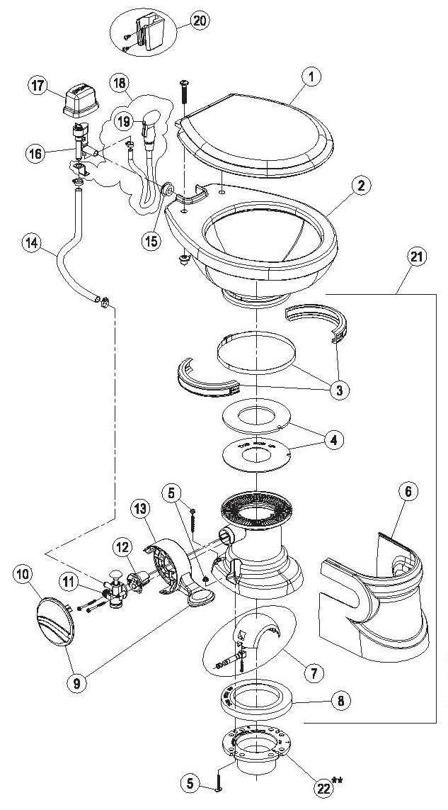 rv toilet parts diagram rv toilet parts diagram