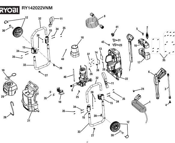 ryobi 2000 psi pressure washer parts diagram ryobi 2000 psi pressure washer parts diagram
