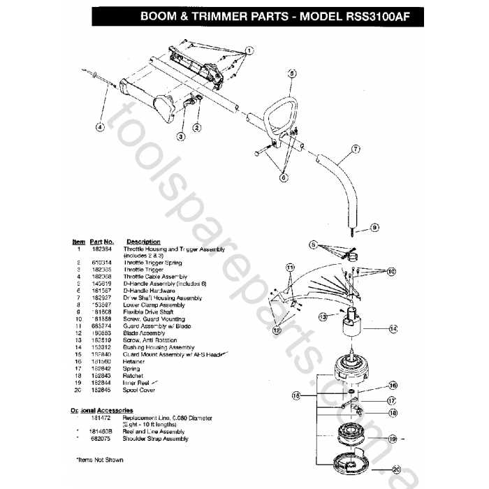 ryobi c430 parts diagram ryobi c430 parts diagram
