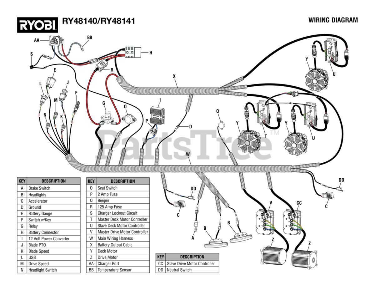 ryobi electric lawn mower parts diagram