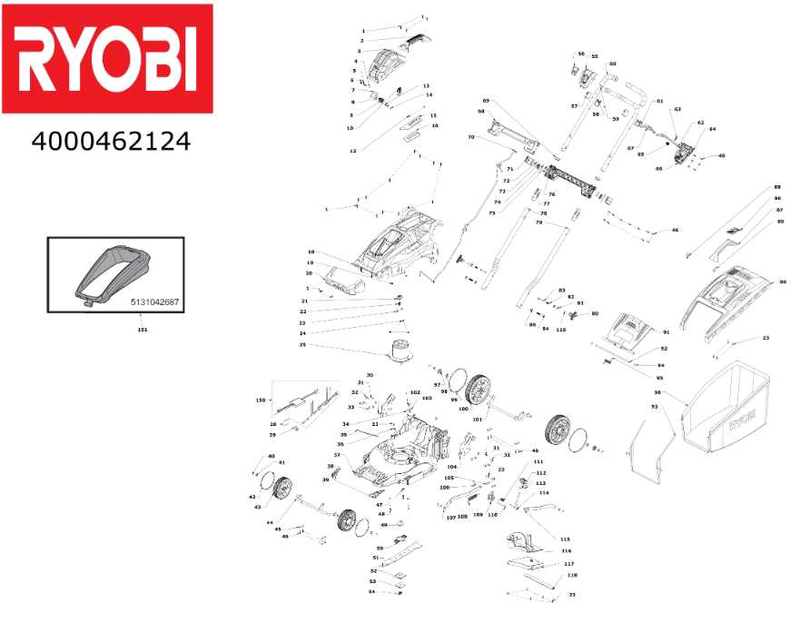 ryobi lawn mower parts diagram ryobi lawn mower parts diagram