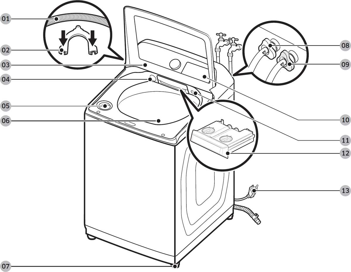 samsung vrt washer parts diagram samsung vrt washer parts diagram