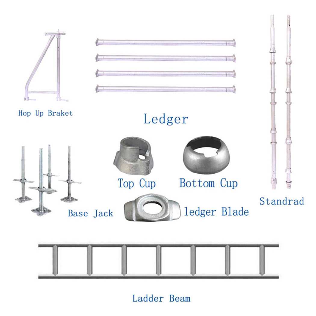 scaffolding diagram parts scaffolding diagram parts
