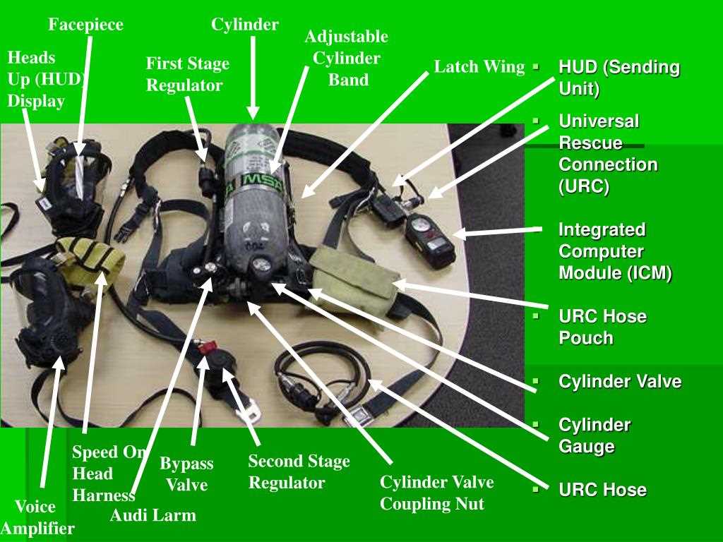 scba parts diagram scba parts diagram