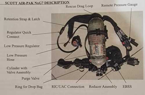 scba parts diagram scba parts diagram