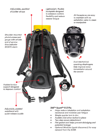 scott scba diagram of parts scott scba diagram of parts