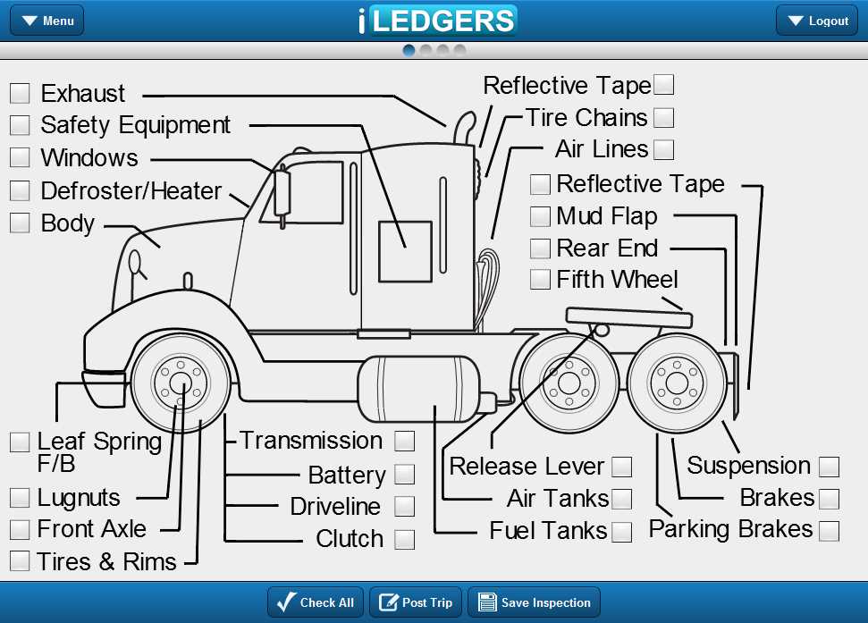 semi truck parts diagram semi truck parts diagram
