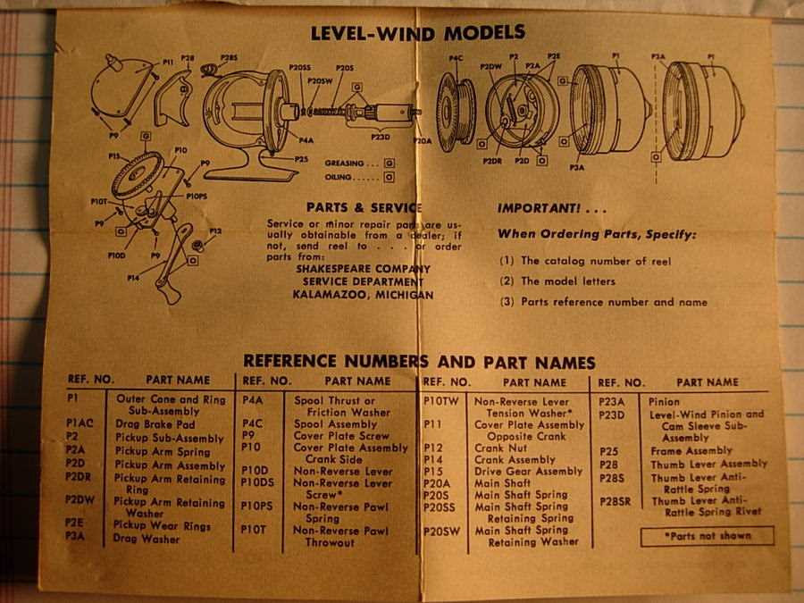 shakespeare reel diagrams & parts lists shakespeare reel diagrams & parts lists