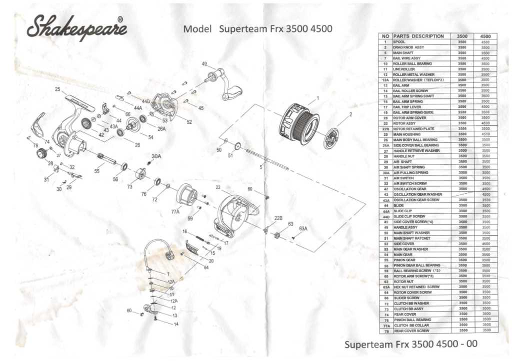 shakespeare reel parts diagram