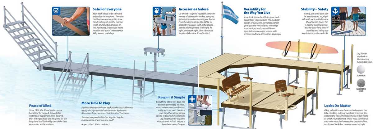 shore station parts diagram shore station parts diagram