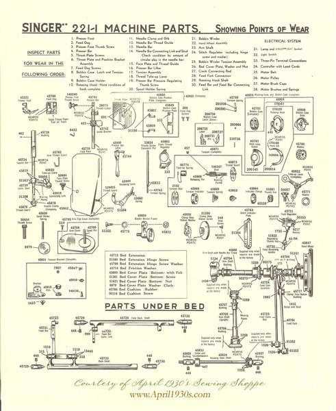 singer parts diagram singer parts diagram