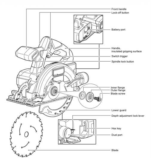 skilsaw parts diagram