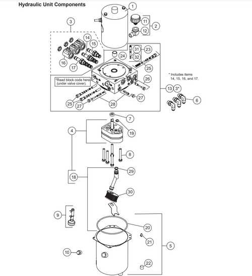 sno way plow parts diagram sno way plow parts diagram