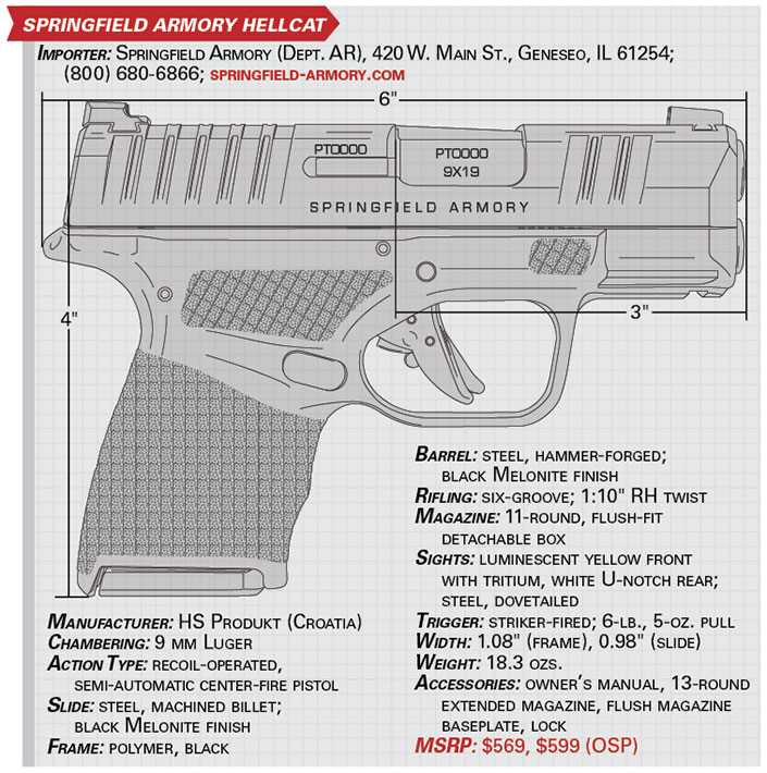 springfield hellcat parts diagram