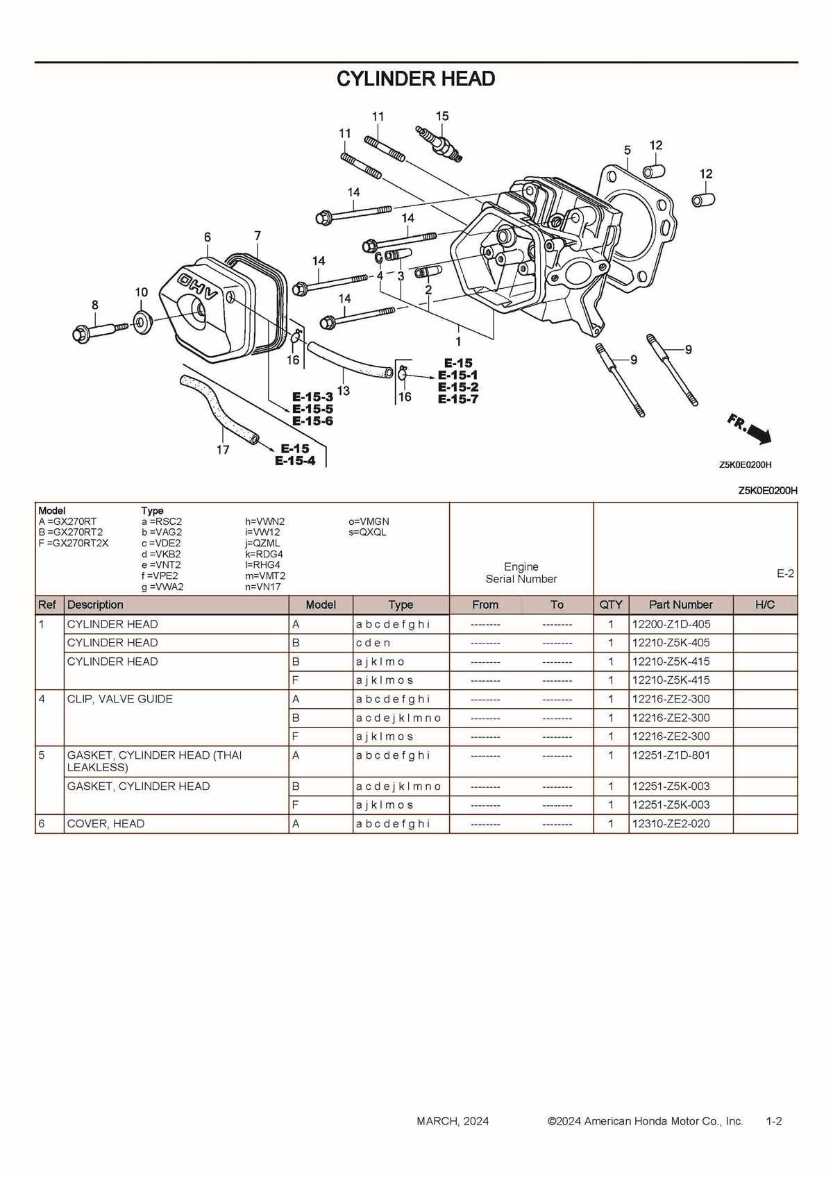 stihl 044 parts diagram stihl 044 parts diagram