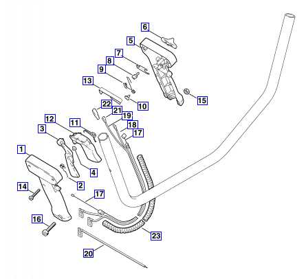 stihl fs55rc parts diagram