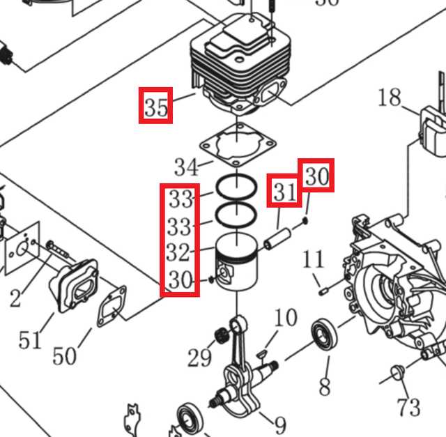 stihl fs56rc parts diagram stihl fs56rc parts diagram