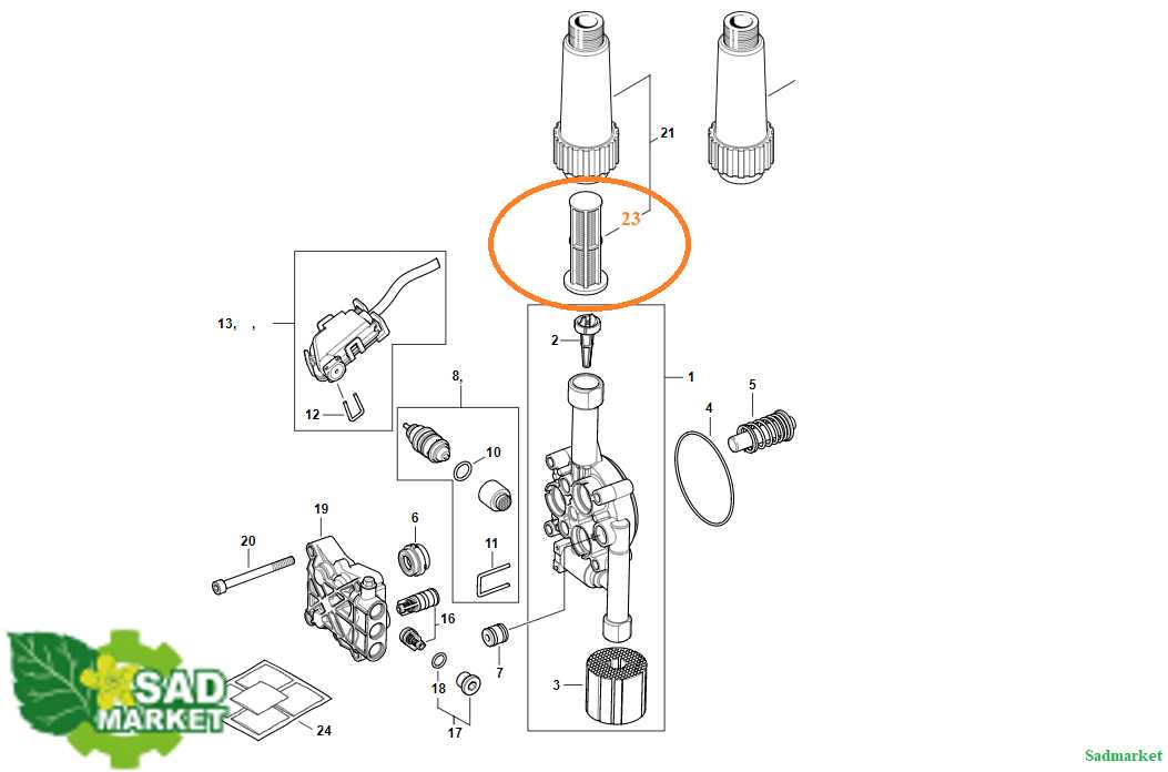 stihl re 110 plus parts diagram stihl re 110 plus parts diagram