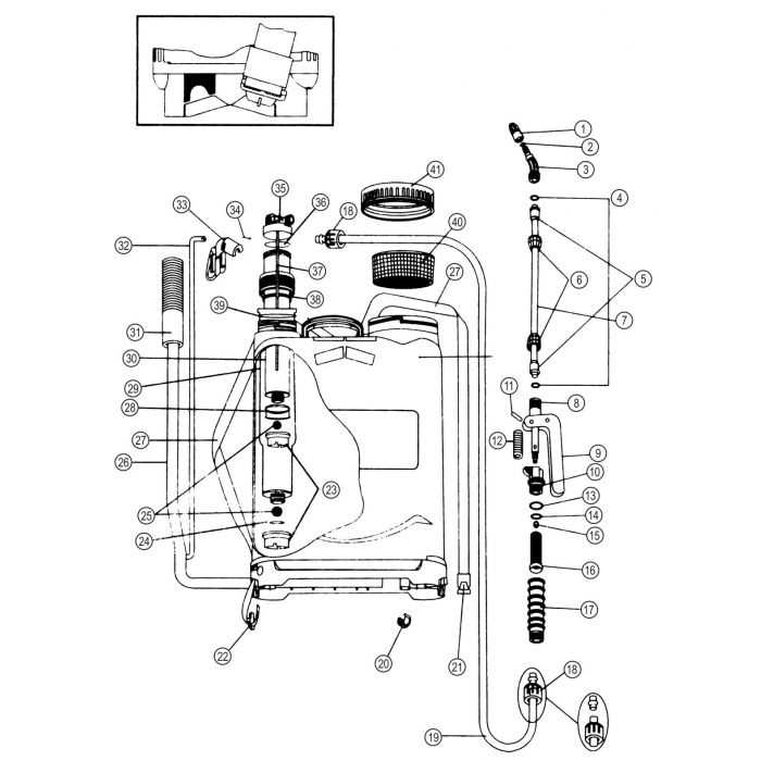 stihl sg 20 parts diagram stihl sg 20 parts diagram
