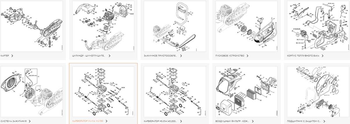 stihl ts 700 parts diagram stihl ts 700 parts diagram