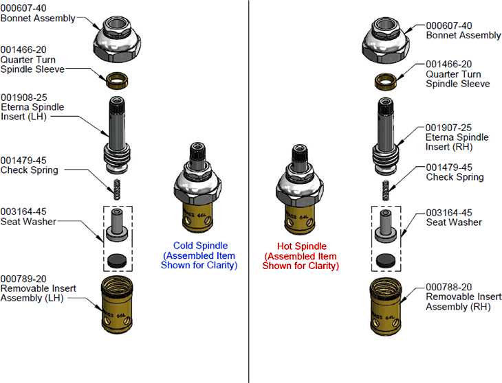 t&s faucet parts diagram t&s faucet parts diagram
